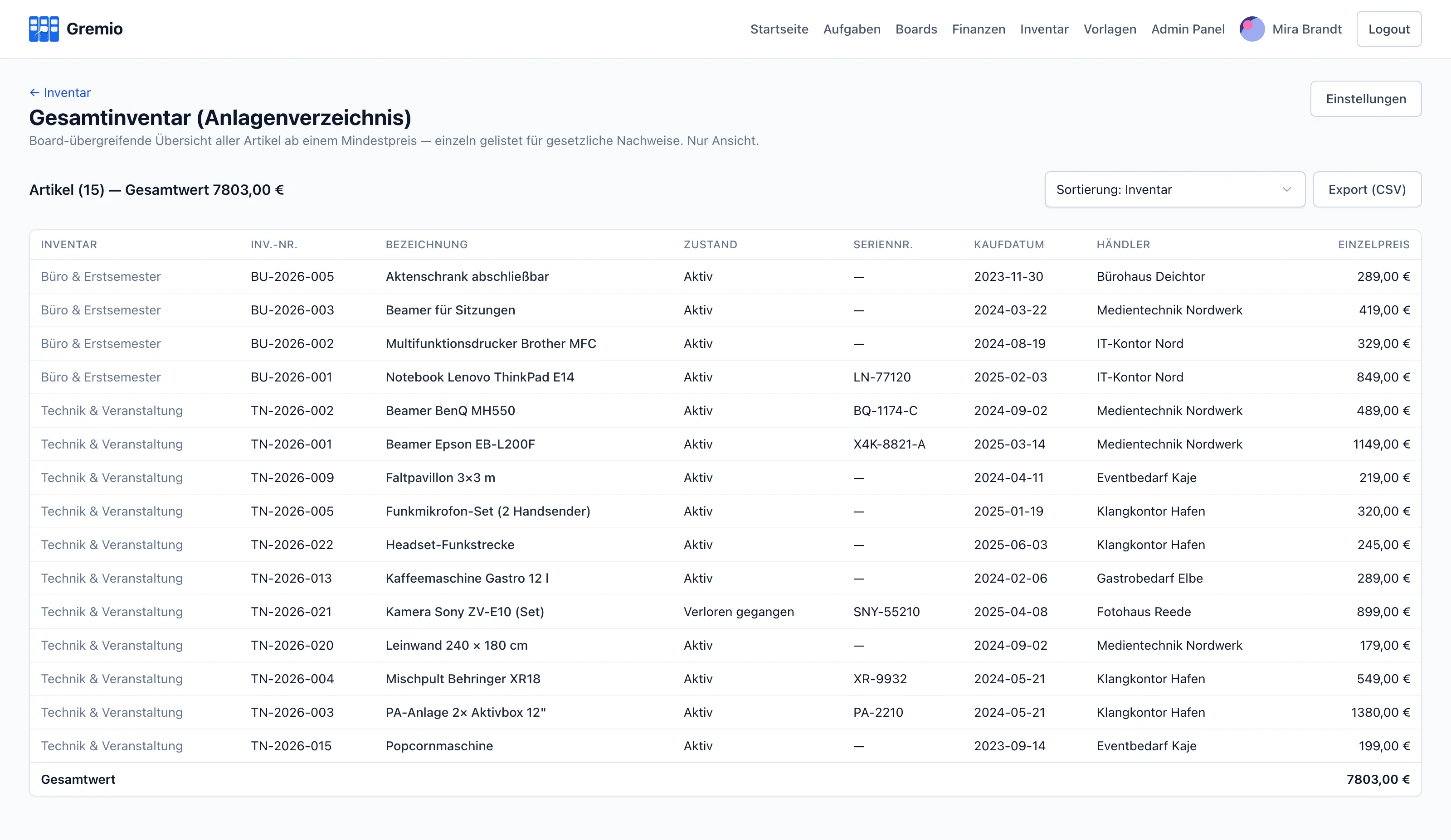Tabelle mit Inventar, Inventarnummer, Bezeichnung, Zustand, Seriennummer, Kaufdatum, Händler und Einzelpreis. Ein Posten ist als „Verloren gegangen“ vermerkt; unten steht der Gesamtwert von 7.803 €.